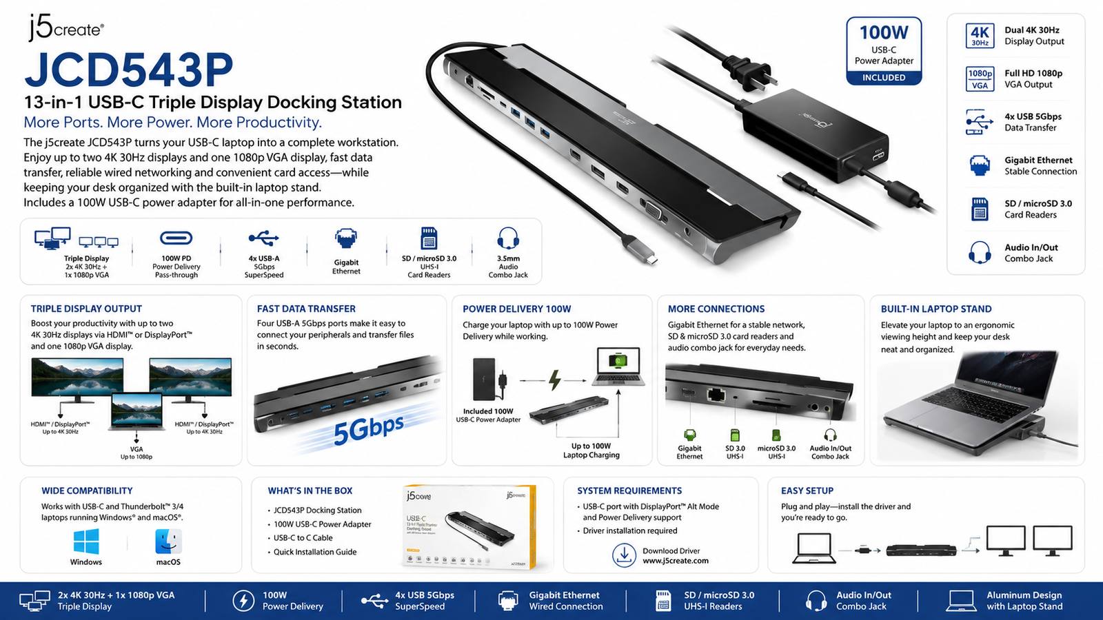 j5create JCD543P, 13-in-1 USB-C Triple Display Docking Station with 100W PD Adapter, Dual 4K 30Hz and Full HD 1080p, 5Gbps USB, Gigabit Ethernet, SD and microSD, Dual HDMI, DisplayPort, VGA, Audio, Silver and Black, 2-Year Warranty | JCD543P